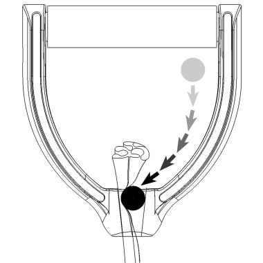 Asas para bandas de latex